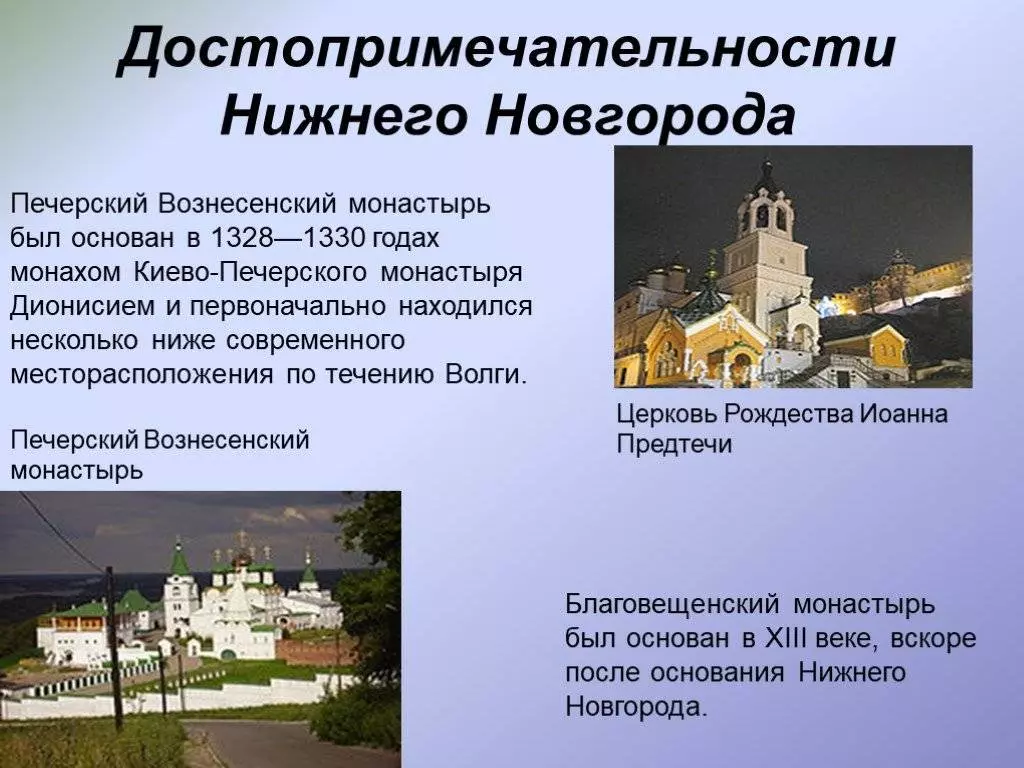 25 главных городов нижегородской области