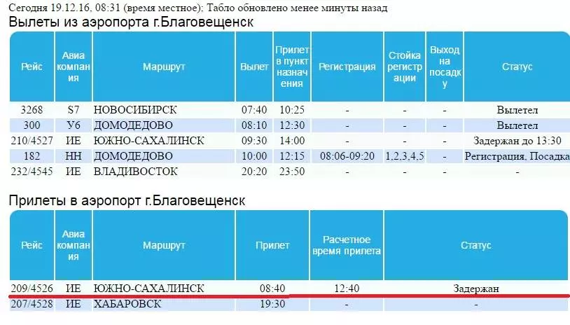 Аэропорт игнатьево: расписание рейсов на онлайн-табло, фото, отзывы и адрес