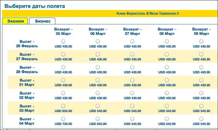Список лоукост авиакомпаний в украине, которые летают из киева