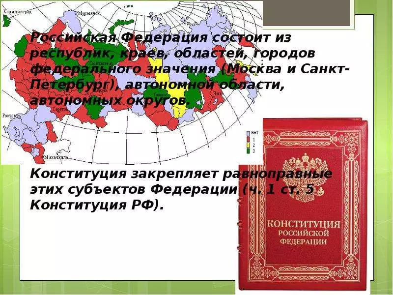 Субъекты российской федерации - federal subjects of russia