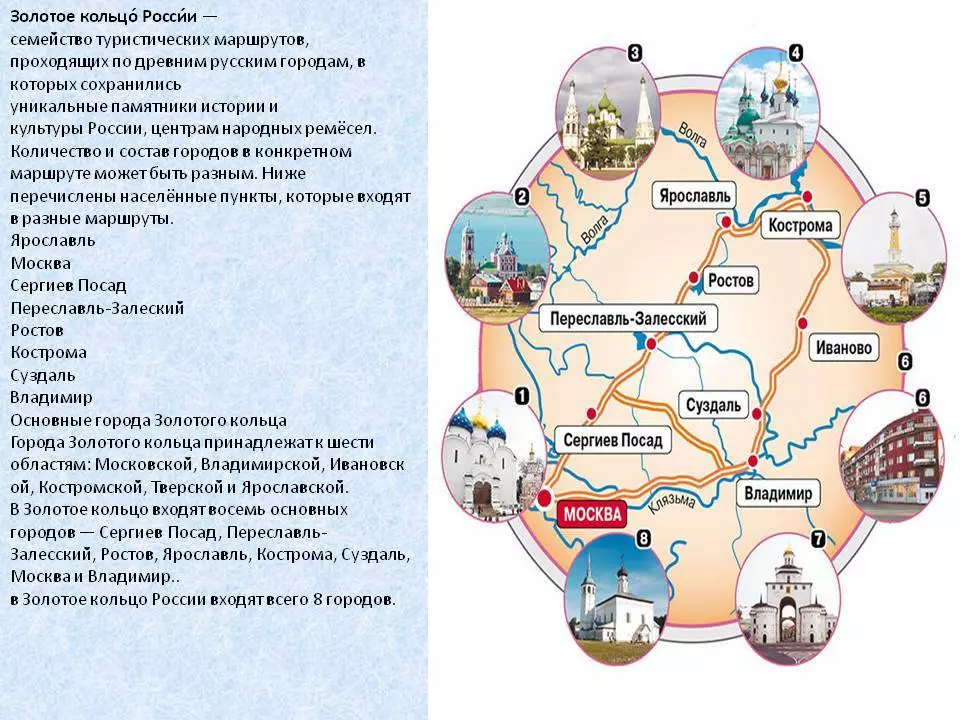 Какие города входят в золотое кольцо россии – так удобно!  traveltu.ru