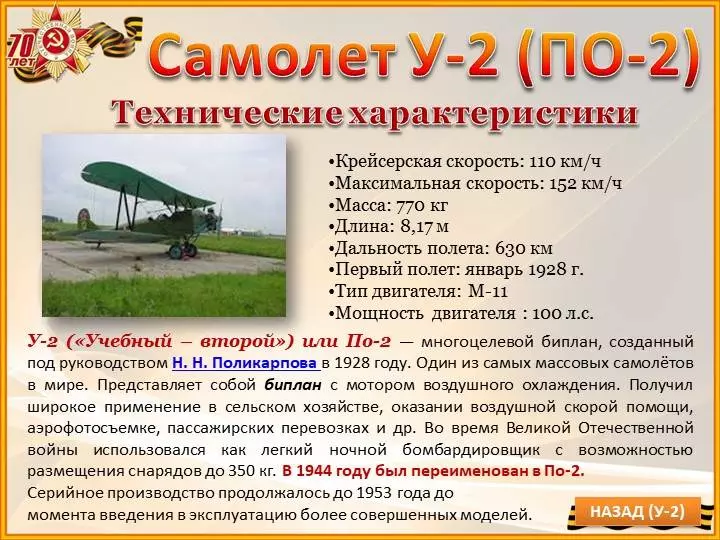 Ан-2 — обзор самолета, технические характеристики