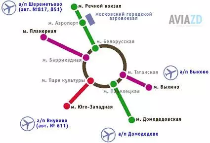 Сколько аэропортов в москве: список названий, какой ближе к центру, самый большой аэропорт москвы