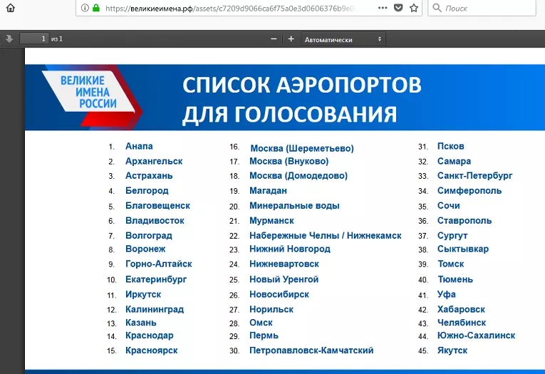 Местные аэропорты россии - справочник, список, реестр, каталог