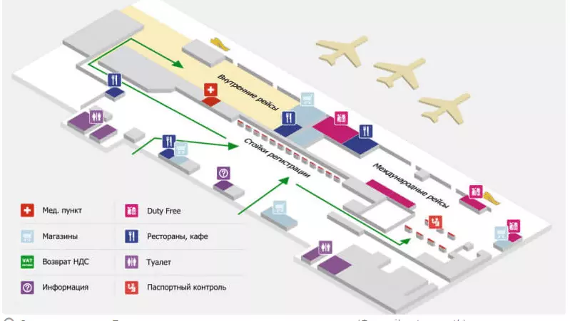 Аэропорт пхукета: где находится, как добраться, структура.