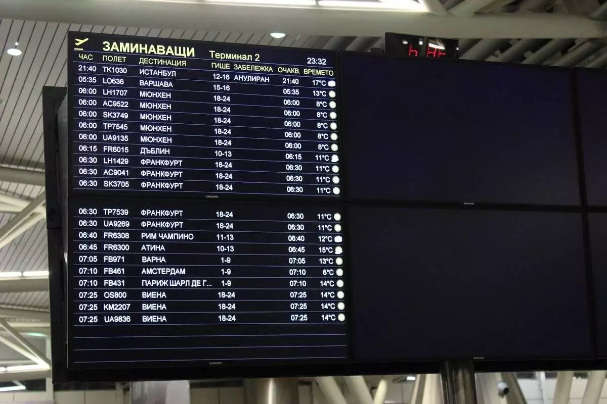 Аэропорт франкфурт-на-майне: онлайн табло вылета и прилета