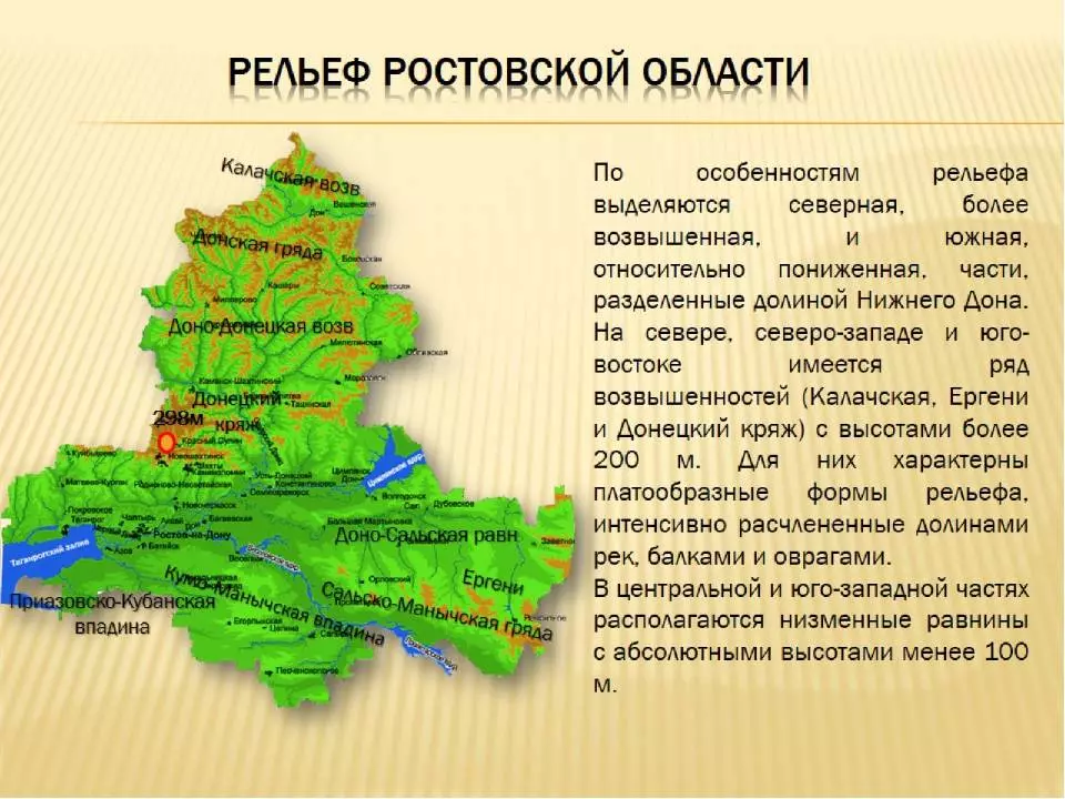 Города ростовской области: список по численности населения