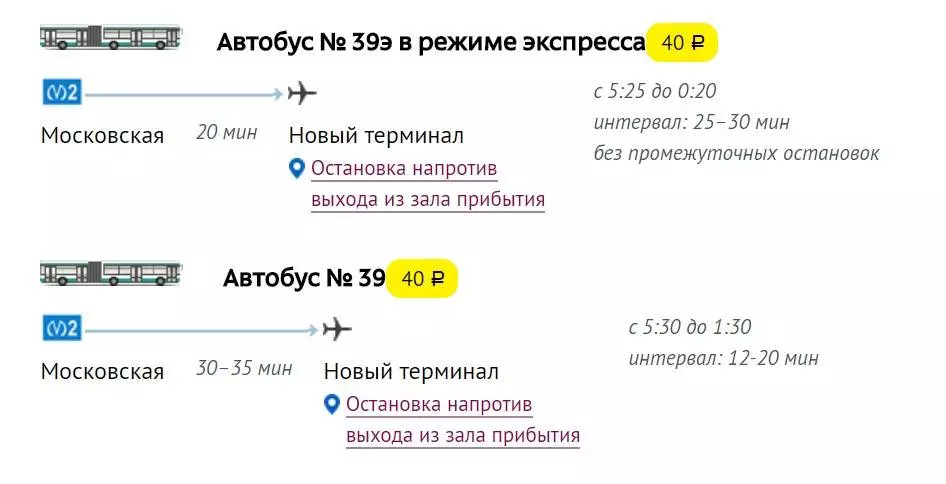 Как добраться из пулково в центр санкт-петербурга?