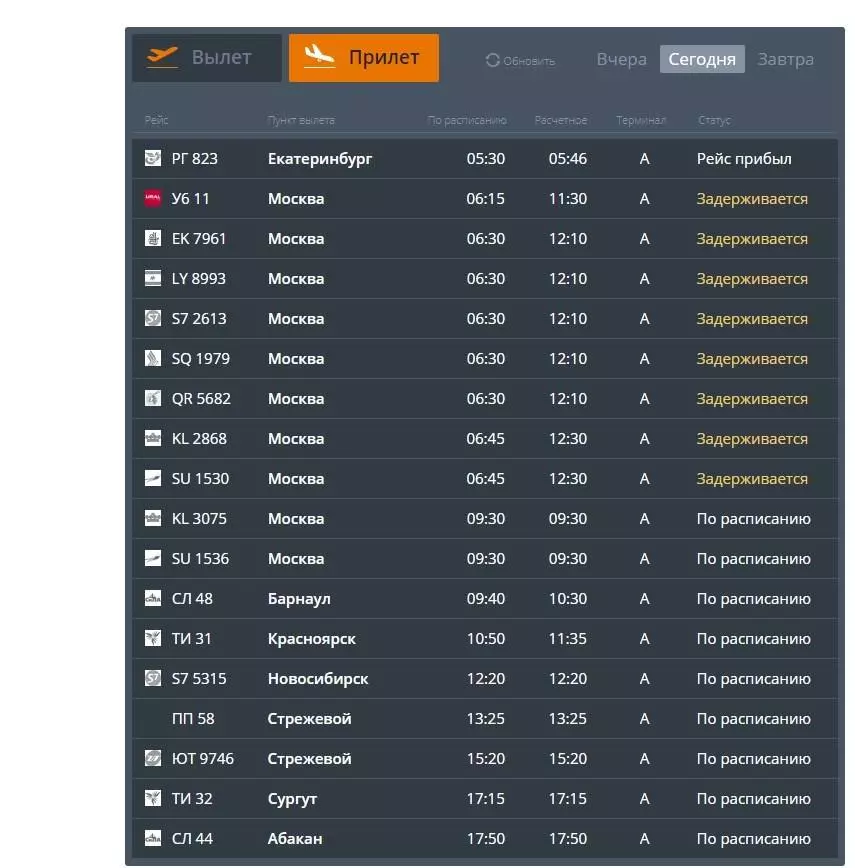 Аэропорт абакана: онлайн расписание рейсов и стоимость авиабилетов - flights24.ru