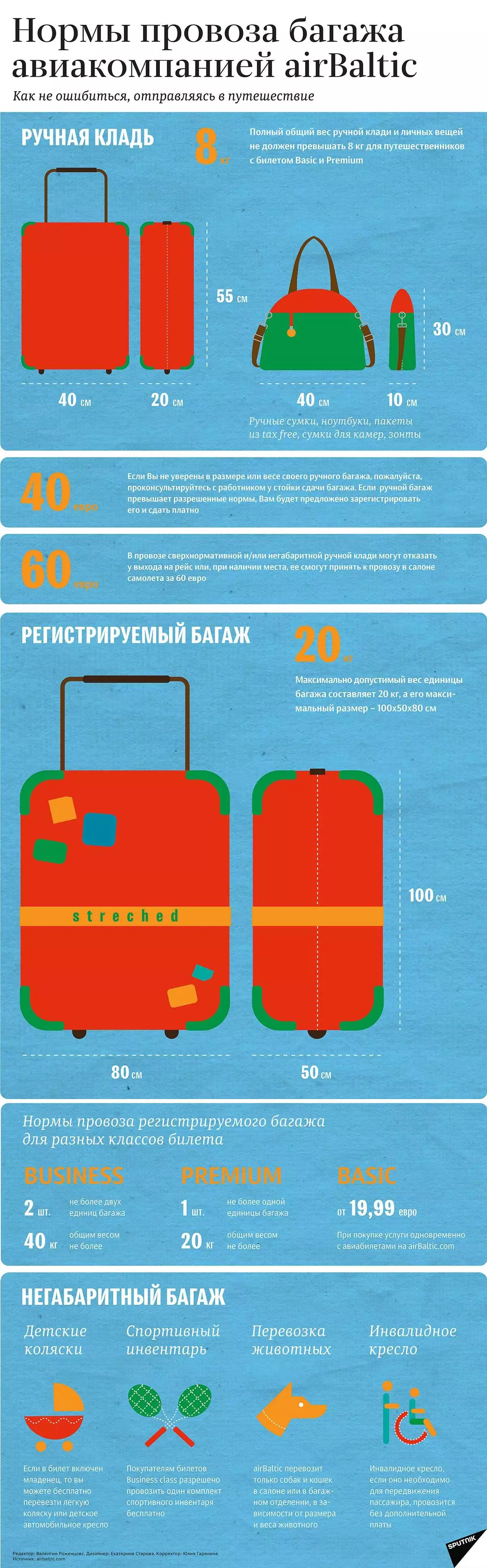 Нормы провоза багажа авиакомпании «азур эйр»