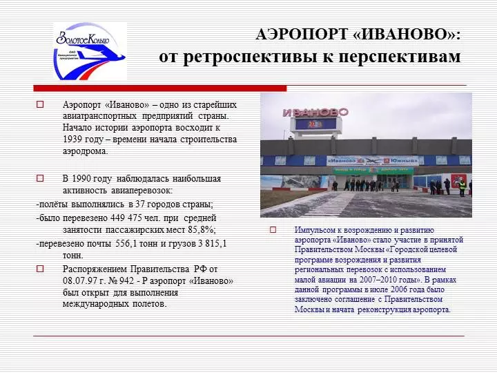 Аэропорт «иваново южный» авиабилеты официальный сайт расписание рейсов