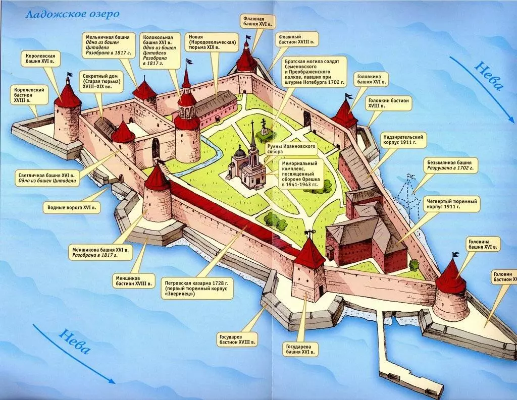 Достопримечательности шлиссельбурга: крепость орешек и каналы