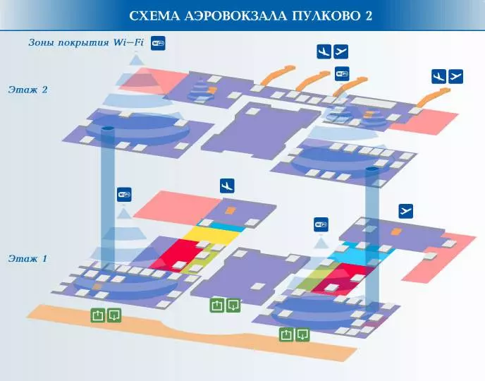 Расположение и устройство аэропорта пулково