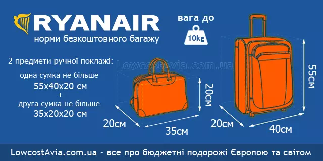 Нормы провоза багажа и ручной клади у ryanair