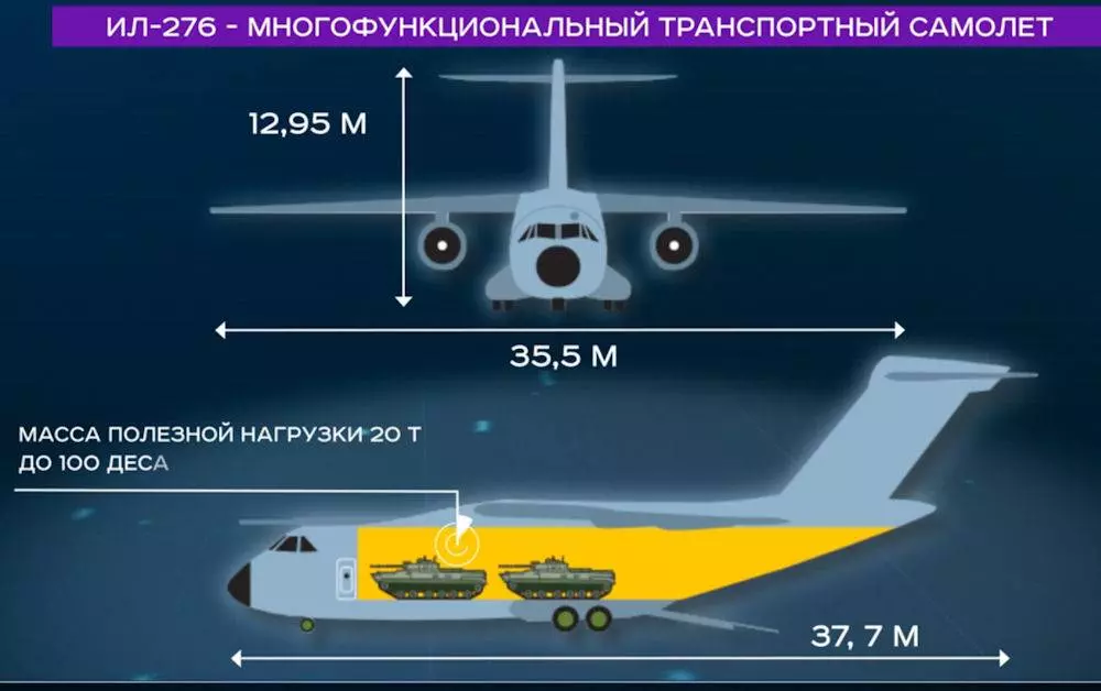 Транспортный высокоплан: на что будет способен новейший самолёт вкс россии ил-276