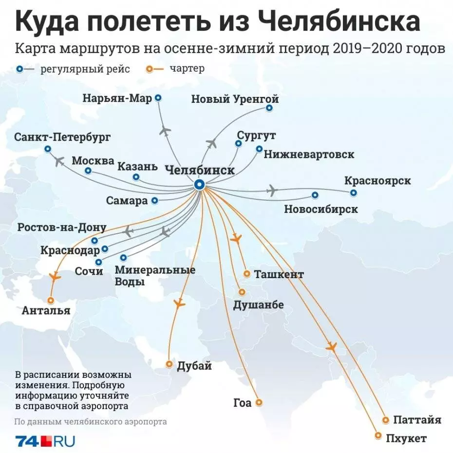 Аэропорт «нижний новгород стригино» авиабилеты официальный сайт расписание рейсов