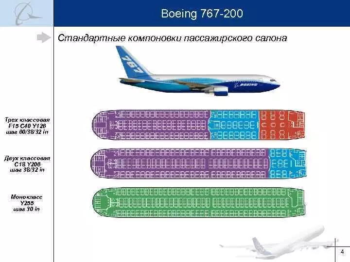 Boeing 767-200 utair: схема салона и лучшие места