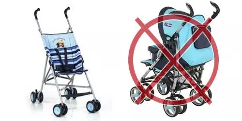 Правила перевозки детских колясок в ручной клади и в багаже — какую коляску можно брать в самолет