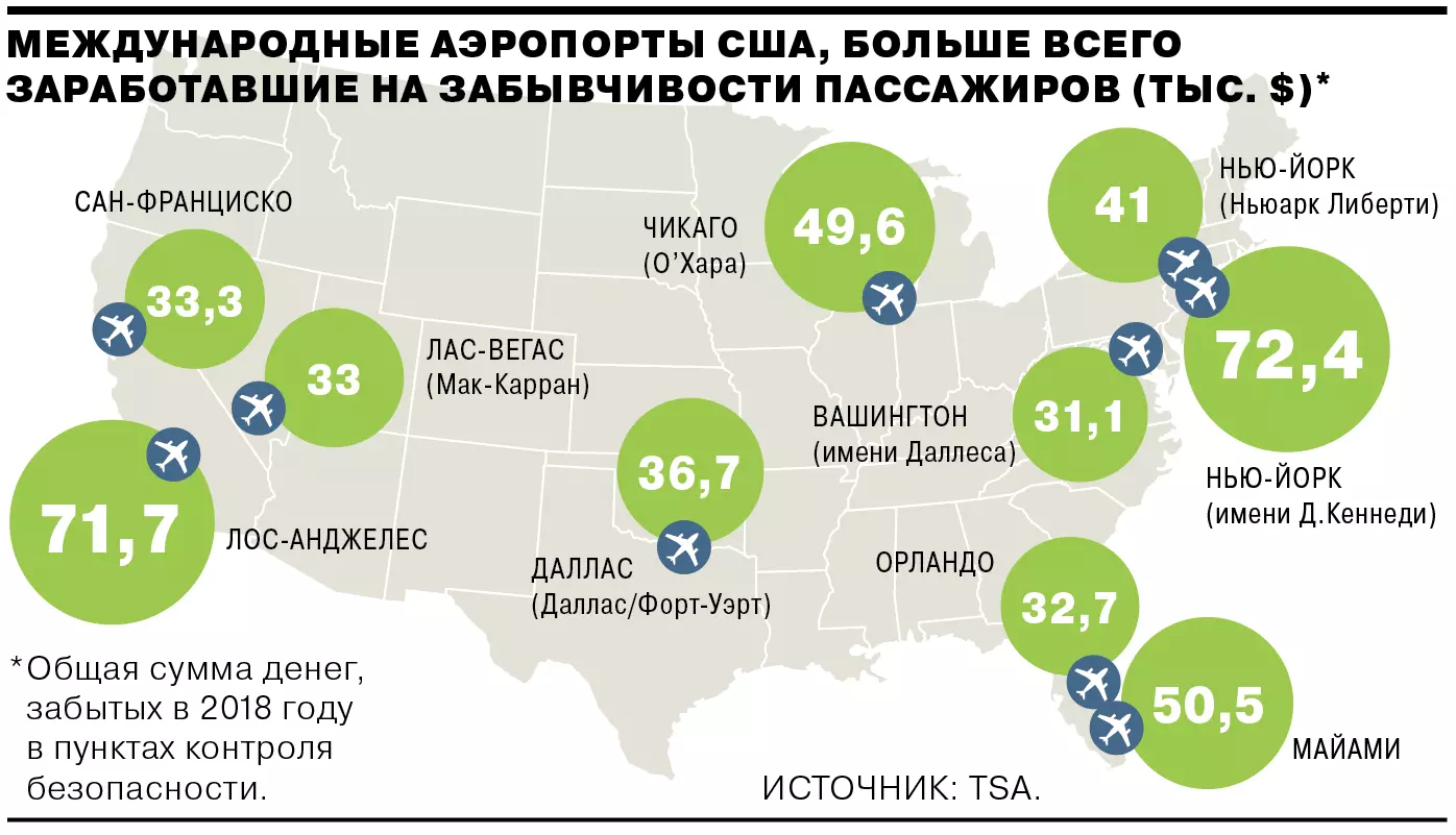 Топ 10 самых больших аэропортов в мире: по площади и пассажиропотоку