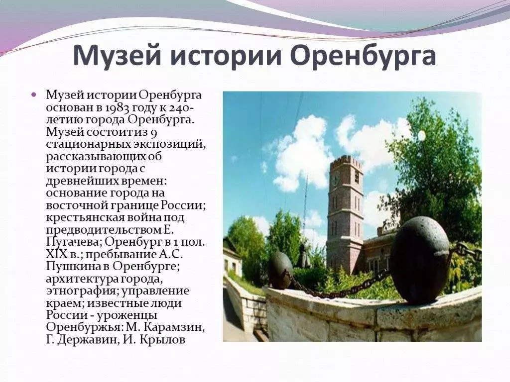 10 главных городов оренбургской области