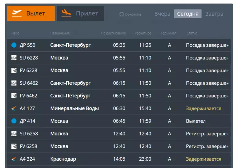Аэропорт минеральные воды. онлайн-табло прилетов и вылетов, расписание 2022, гостиница, как добраться на туристер.ру