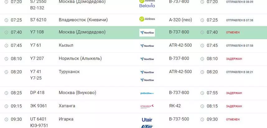 Аэропорт норильск (алыкель): онлайн-табло