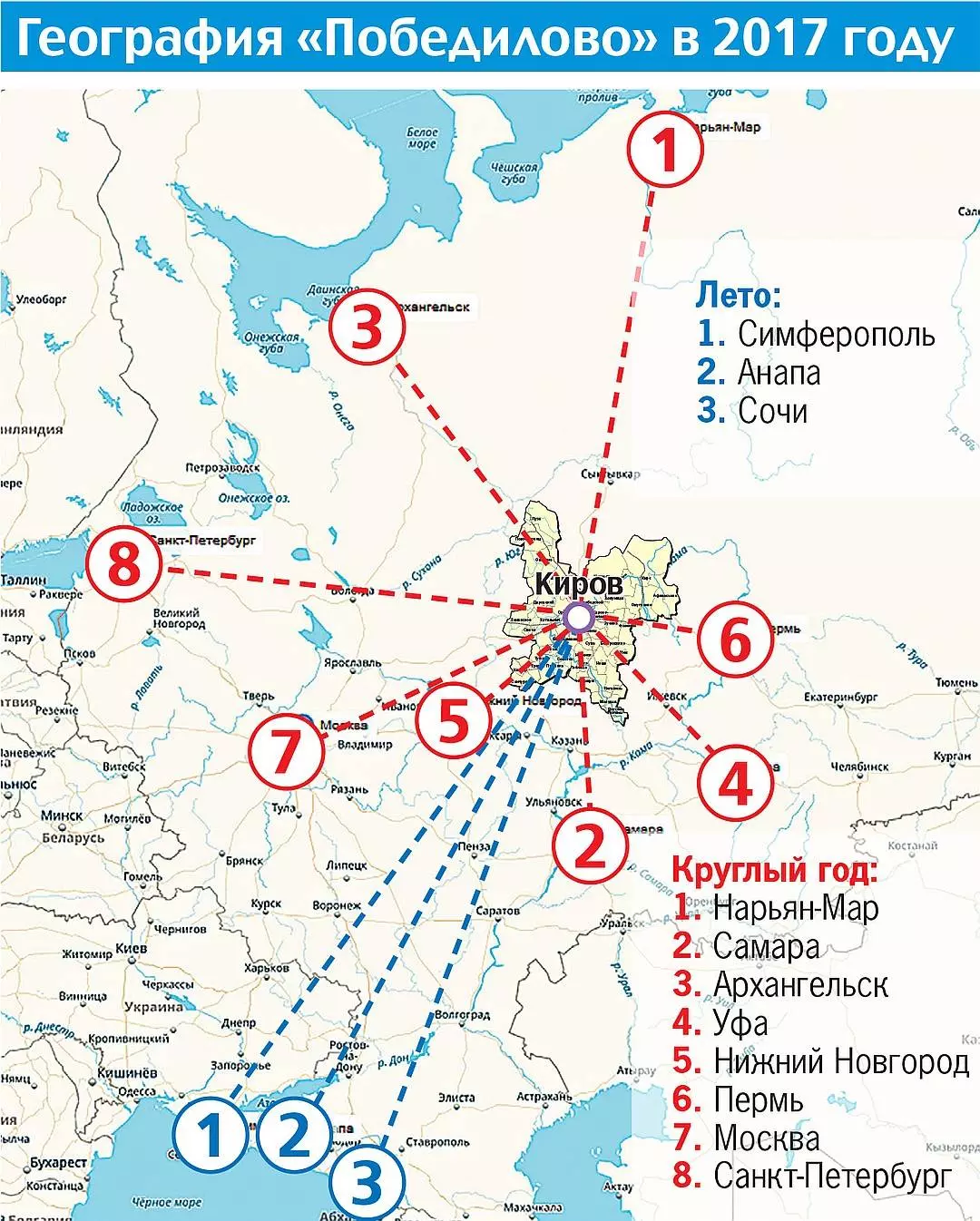 Как добраться из россии в турцию после ограничения авиасообщения 2021