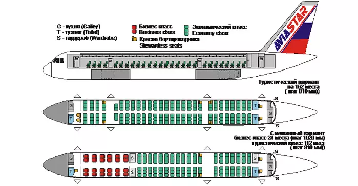 А320 ред вингс схема салона лучшие места. самолет airbus a320: характеристики, схема салона и лучшие места