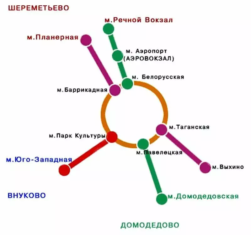 Сколько аэропортов в москве, список и названия московских аэропортов