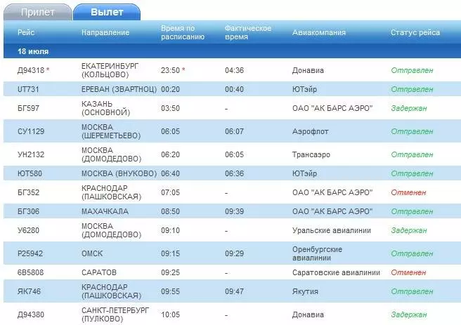 Аэропорт центральный: расписание рейсов на онлайн-табло, фото, отзывы и адрес