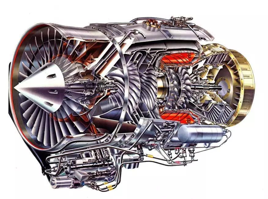 Принцип работы турбореактивного двигателя самолёта