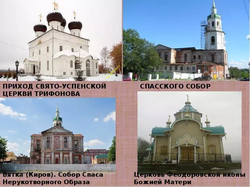 Достопримечательности кирово-чепецка, что посмотреть в кирово-чепецке – кировская область, россия