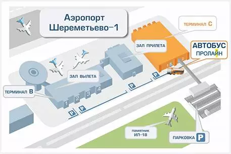 Все терминалы аэропорта шереметьево: схема b (б), d (д), f, е и иных для внутренних и международных рейсов и какой план их расположения на карте и как добраться?