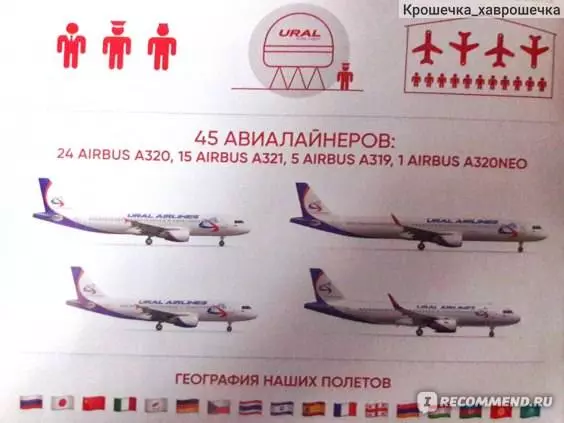 Все о самолетах авиакомпании россия: описание, схема салона, возраст авиапарка
