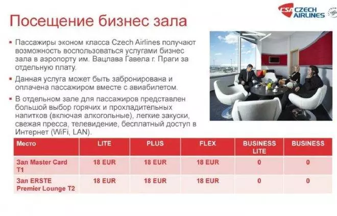 Чешские авиалинии официальный сайт авиакомпании czech airlines на русском языке