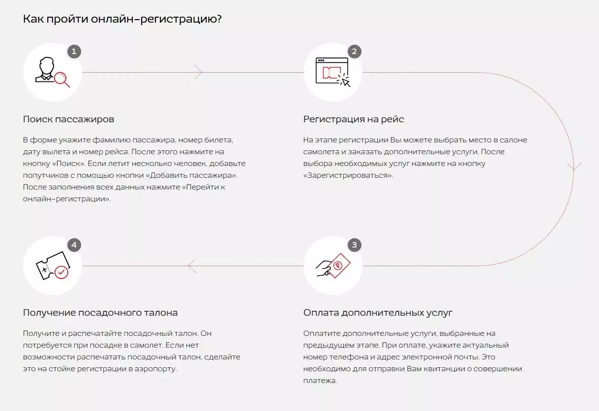 Авиакомпания Nordwind Airlines (Норд Винд): регистрация на рейс онлайн