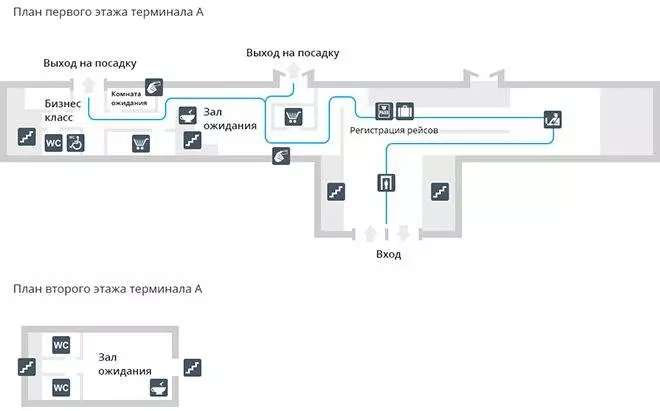 Аэропорт усинск: телефоны справочной службы и касc, а также иная полезная информация об авиаузле